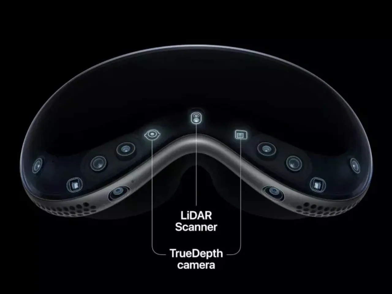 Apple Vision Pro camera and sensors